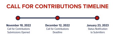 Call for Contributions Timeline