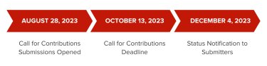 ITSA23-Call-For-Contributions-Extended-Timeline.png